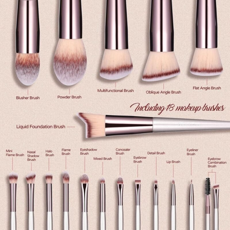 #!trpst#trp-gettext data-trpgettextoriginal=2048#!trpen#Makeup Brush Set 18 Pcs - 画像 (2)#!trpst#/trp-gettext#!trpen#